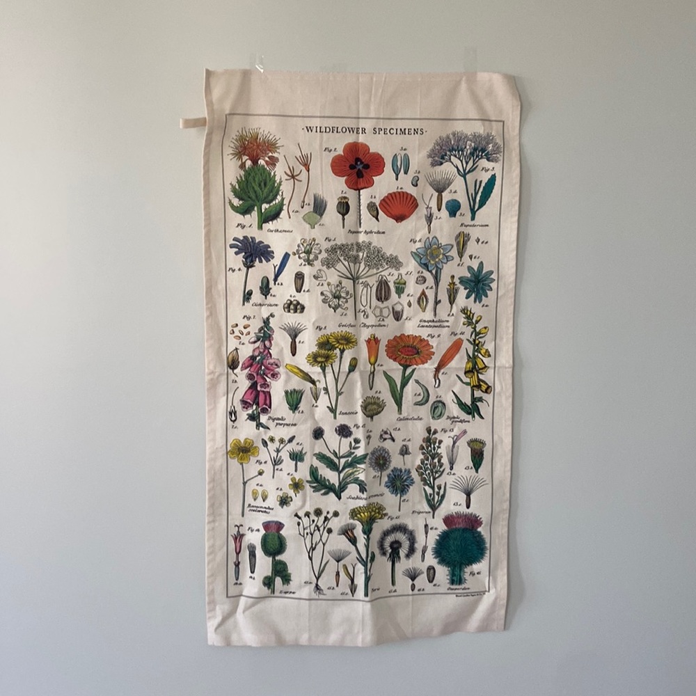 Floral wall art